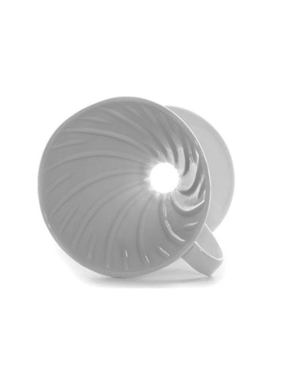 V60 02 Seramik Dripper Kahve Demleme Ekipmanı - Ahanda Kahve